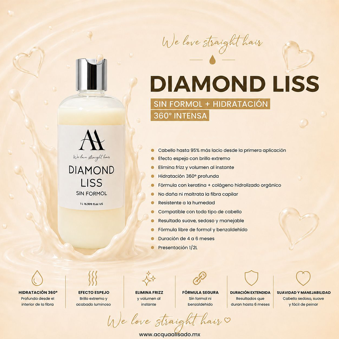 DIAMOND LISS + 1L El alisado sin formol orgánico  que transforma tu cabello en un espejo de brillo.