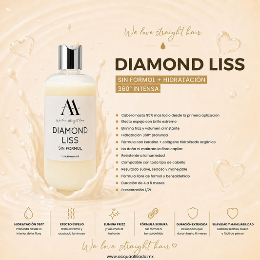 DIAMOND LISS + 1L El alisado sin formol orgánico  que transforma tu cabello en un espejo de brillo.